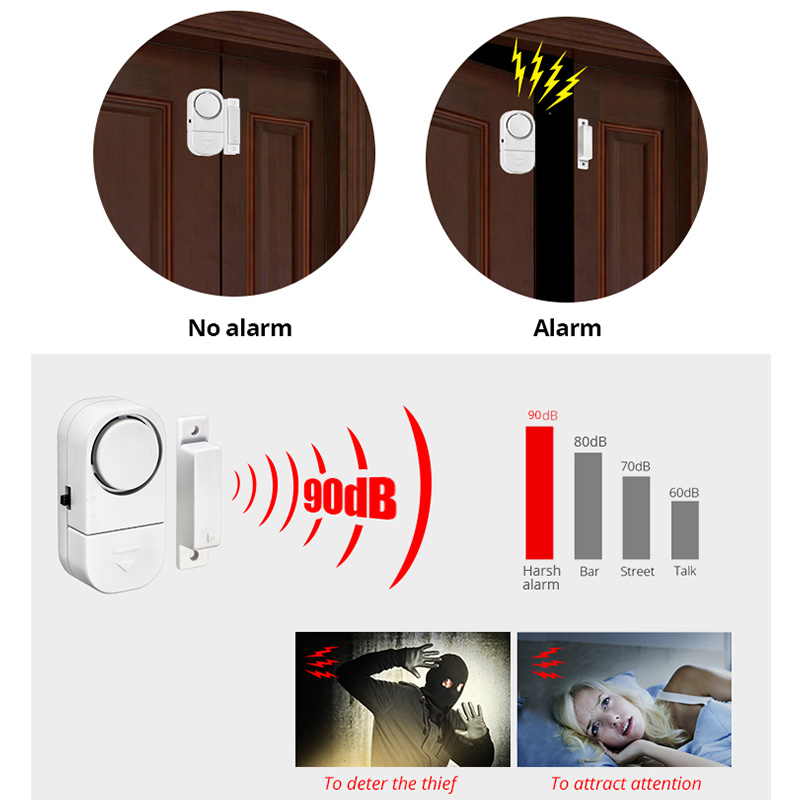 KERUI Independent Door Sensor  - Door Stop Alarm 리뷰 및 가격
