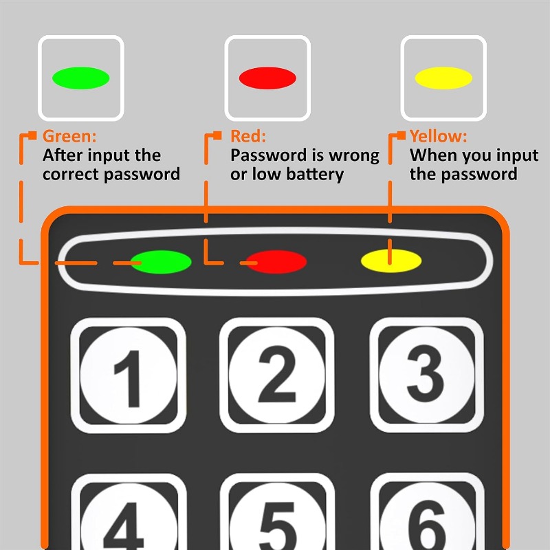 Digital Electronic Safe Box wi - Lockbox Key Secure 리뷰 및 가격