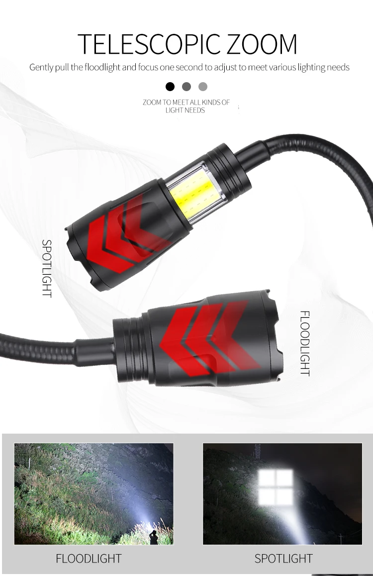 USB Rechargeable XHP50 LED Fla - Power Outage Light 리뷰 및 가격