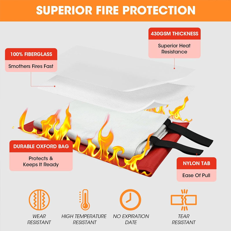 Fiberglass Flame Retardant Sup - Fire Blanket Kitchen 리뷰 및 가격