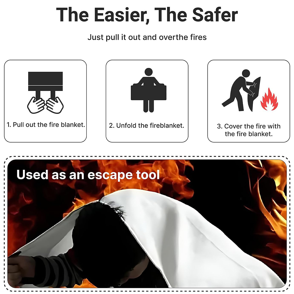 Fire Blanket 2 Pack 2*2m/1.5*1 - Fire Blanket Kitchen 리뷰 및 가격