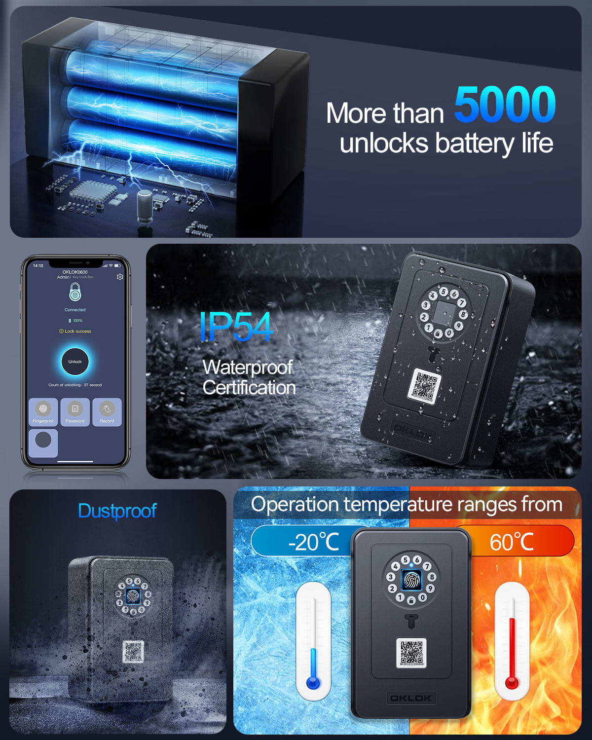 Wireless Smart lock Box Blueto - Lockbox Key Secure 리뷰 및 가격