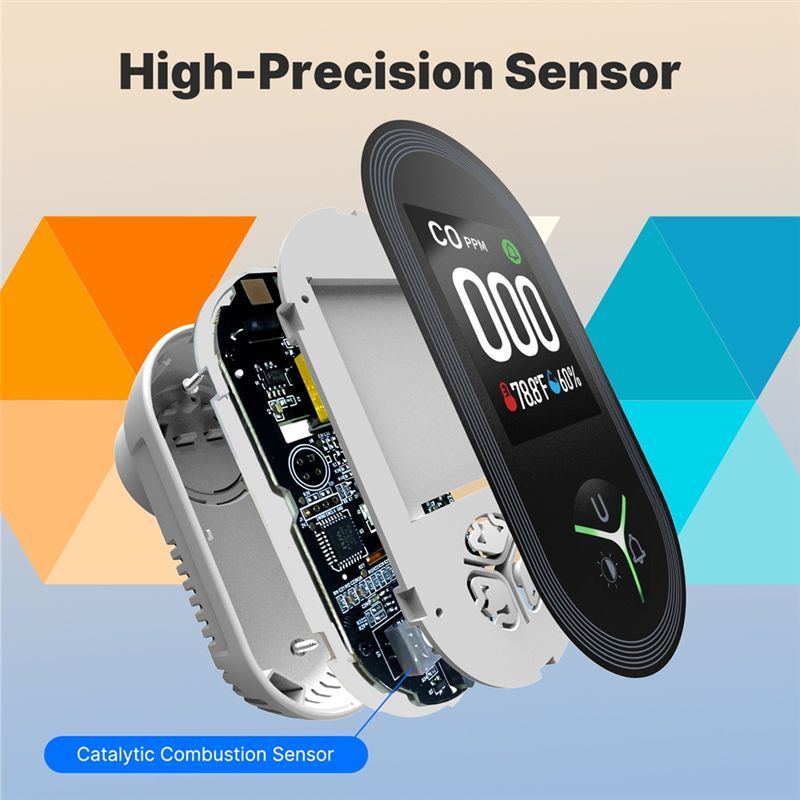 A93PHOT! Temperature Humidity  - Co Detector Plug 리뷰 및 가격