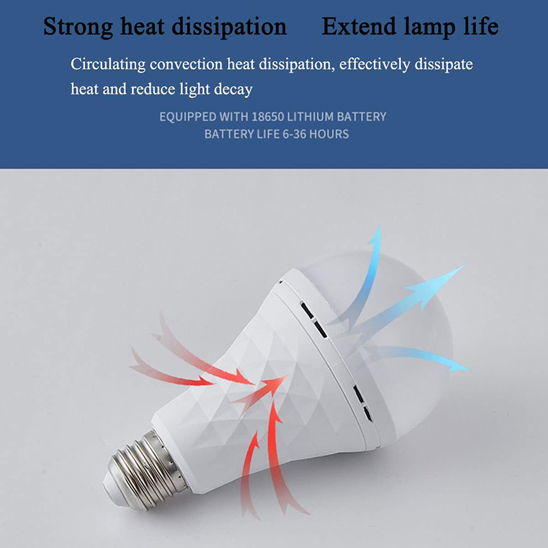 Emergency LED Light Bulb E27 w - Power Outage Light 리뷰 및 가격