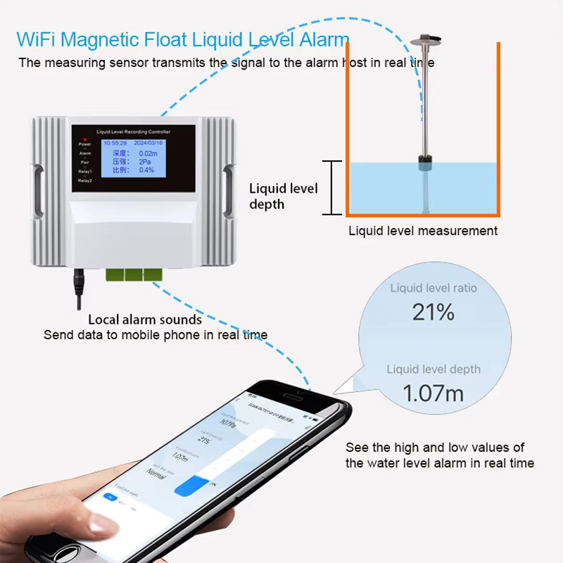 Wifi Magnetic Float Liquid Lev - Pool Alarm Float 리뷰 및 가격